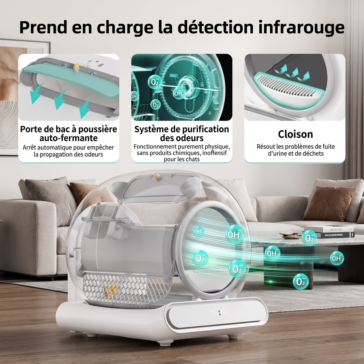 Litière Automatique Connecté Pour Chats - Anti Odeur - Auto Nettoyante