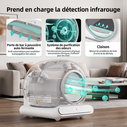 Litière Automatique Connecté Pour Chats - Anti Odeur - Auto Nettoyante
