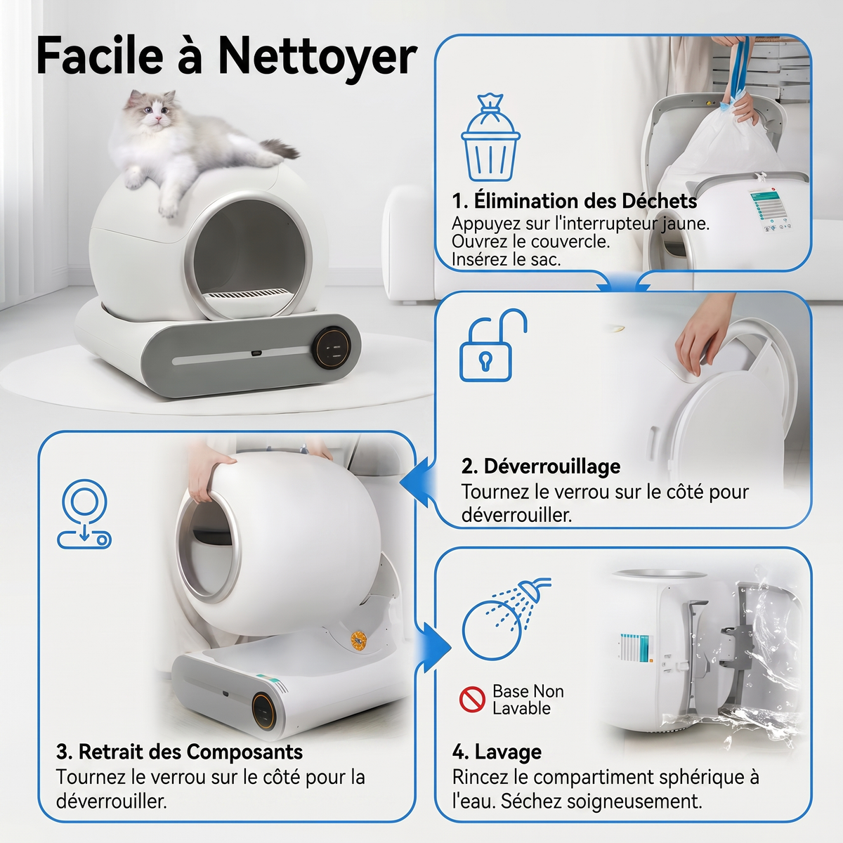 Nettoyage de la litière automatique pour chat