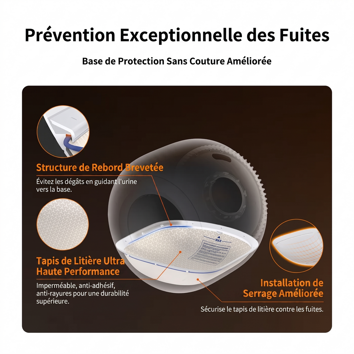 Système de prévention des fuites de la litière